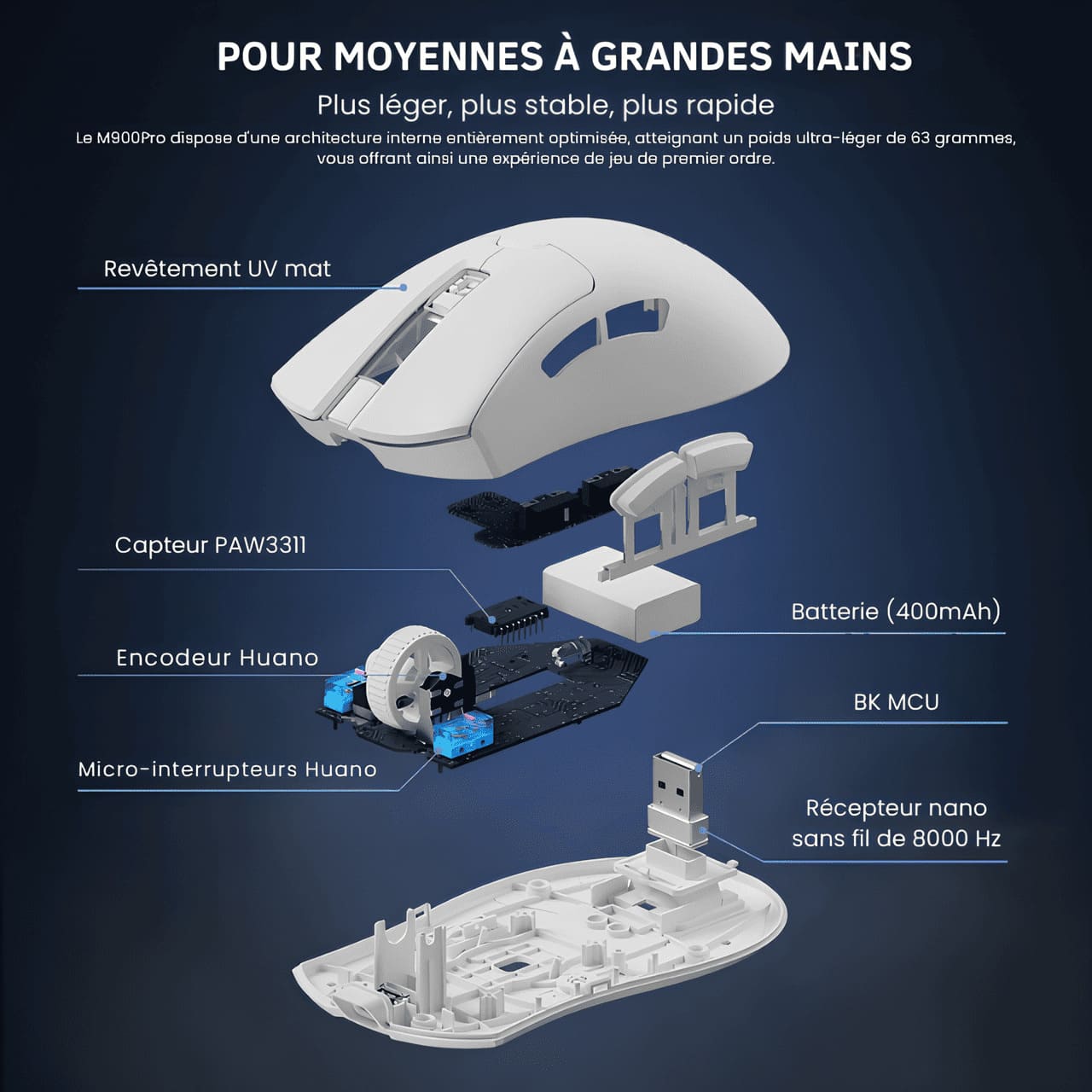 Souris gamer Delux M900Pro adaptée aux moyennes à grandes mains